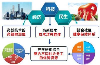 天津市智能人機交互康復(fù)工程技術(shù)中心獲批即將組建